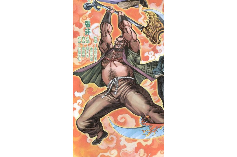 張非(漫畫《新著龍虎門》中的角色) 張非(漫畫《新著龍虎門》中的角色)