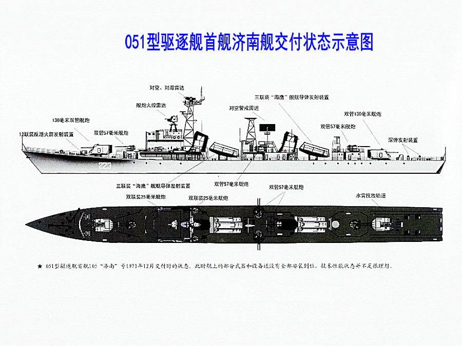 051型驅逐艦首艦交付狀態示意圖