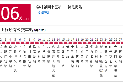 重慶公交806路 重慶公交806路