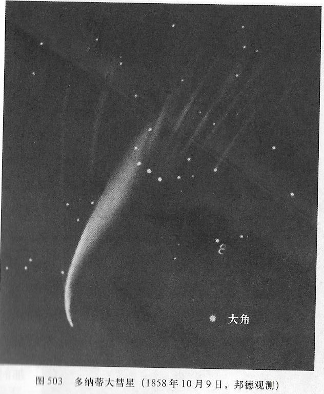 多納蒂彗星