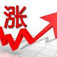 漲勢 漲勢