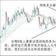 周K線 周K線
