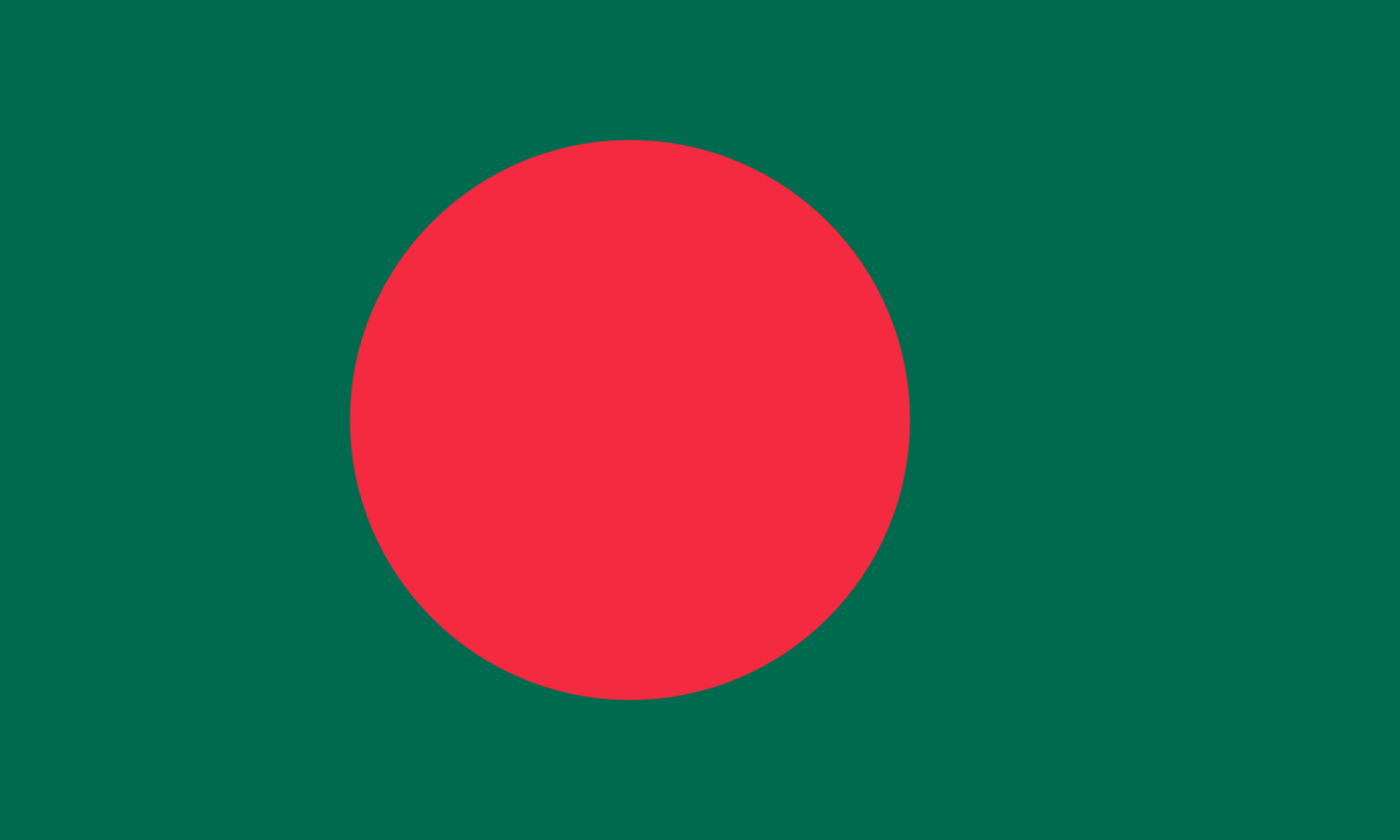 孟加拉國(孟加拉人民共和國)