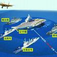 中國航母戰鬥群