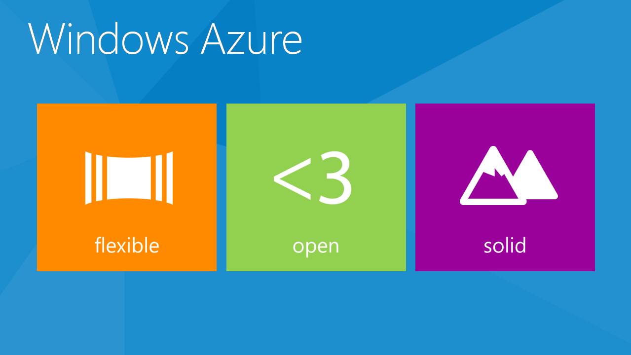 Windows Azure(Azure)