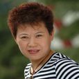 崔衛紅(武漢大學遙感信息工程學院副教授) 崔衛紅(武漢大學遙感信息工程學院副教授)