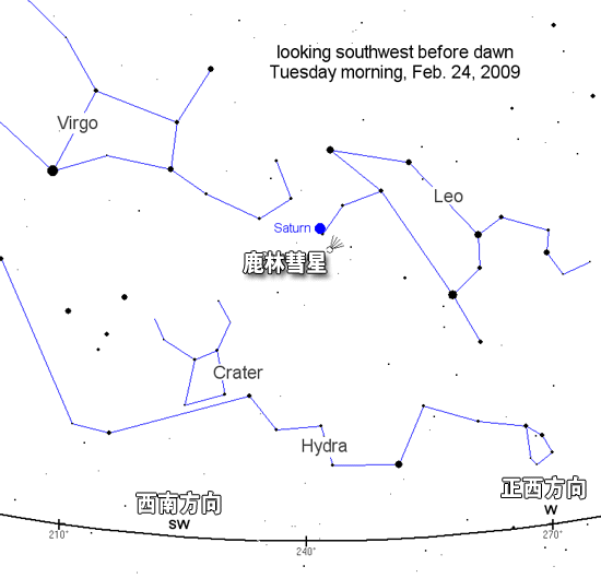 2月6日鹿林彗星位置示意圖