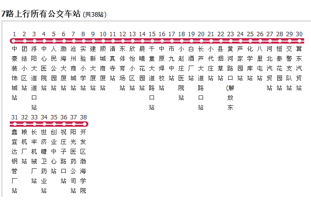 滄州公交7路 滄州公交7路