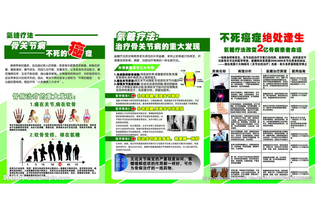 氨糖療法