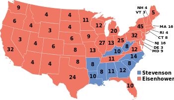 1952年美國總統選舉結果