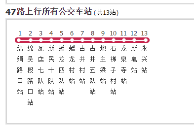 綿陽公交47路 綿陽公交47路