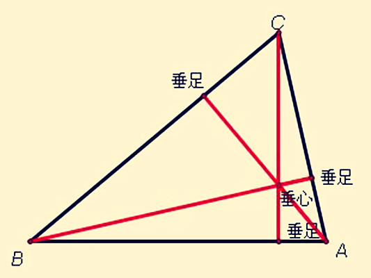 三角形垂心