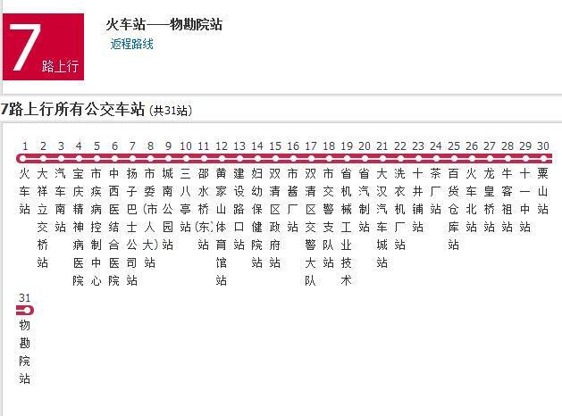 邵陽公交7路 邵陽公交7路