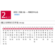 臨夏公交2路 臨夏公交2路