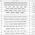 圖線 圖線