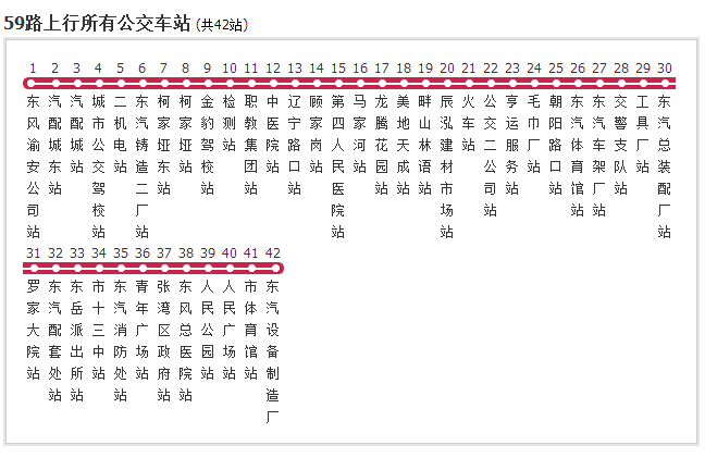十堰公交59路 十堰公交59路