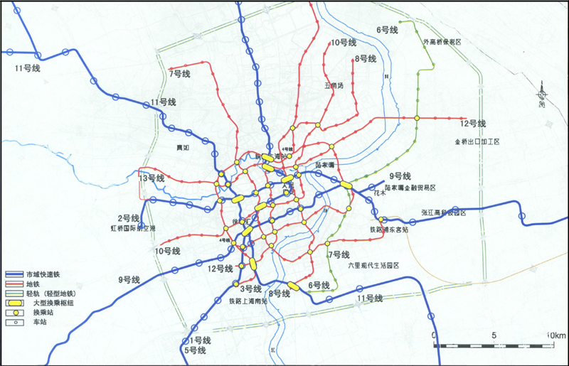 上海城市規劃(規劃方案)