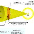 光度 光度