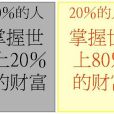 二八定律(二八法則) 二八定律(二八法則)