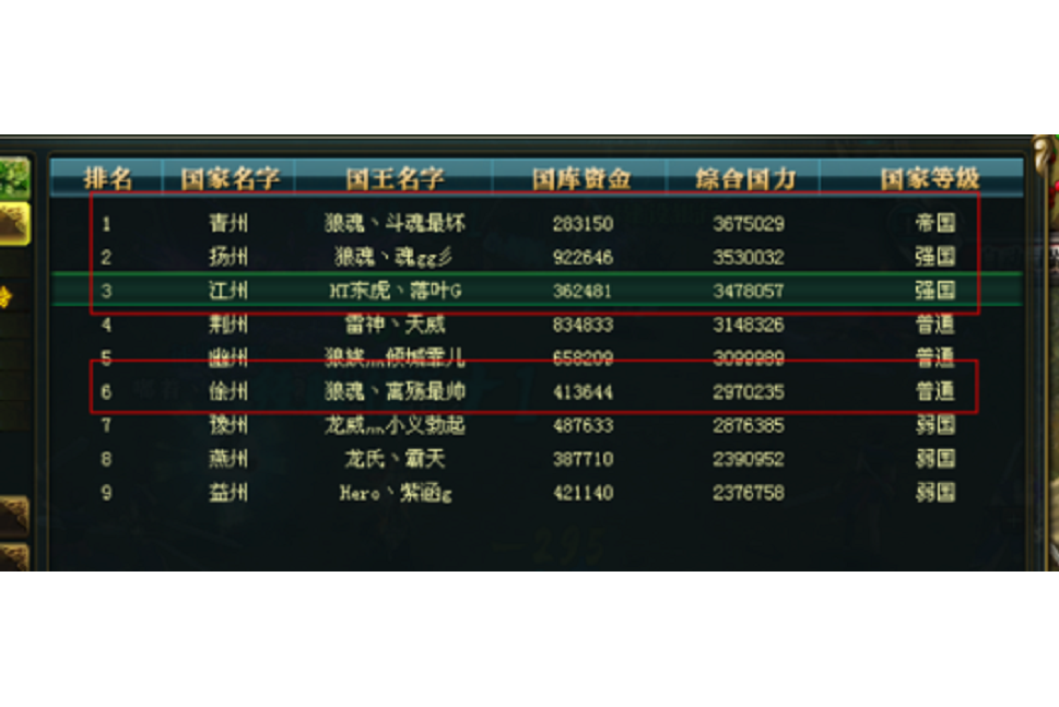 LH狼魂公會 LH狼魂公會