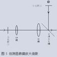 透鏡及透鏡組 透鏡及透鏡組
