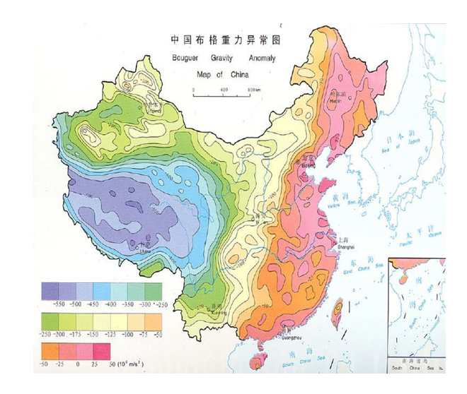 重力高