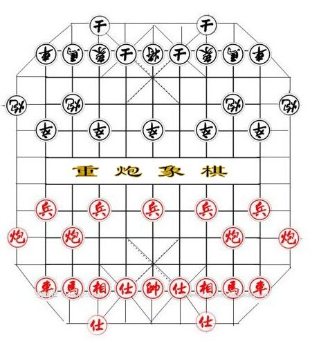 重炮象棋 重炮象棋