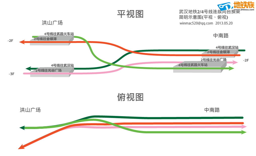 武漢捷運2號線