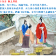 樹上開花(漢語成語) 樹上開花(漢語成語)