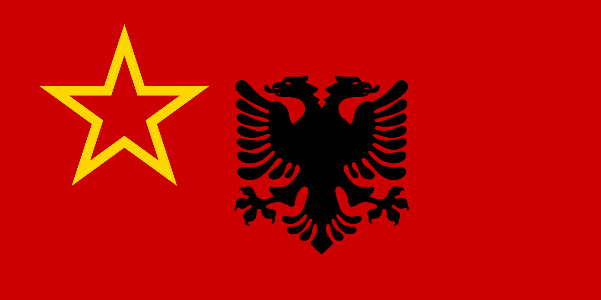 科索沃在南斯拉夫社會主義联邦共和國時的旗幟