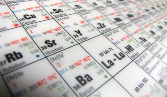 元素周期表(化學元素周期列表)