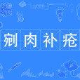 剜肉補瘡 剜肉補瘡