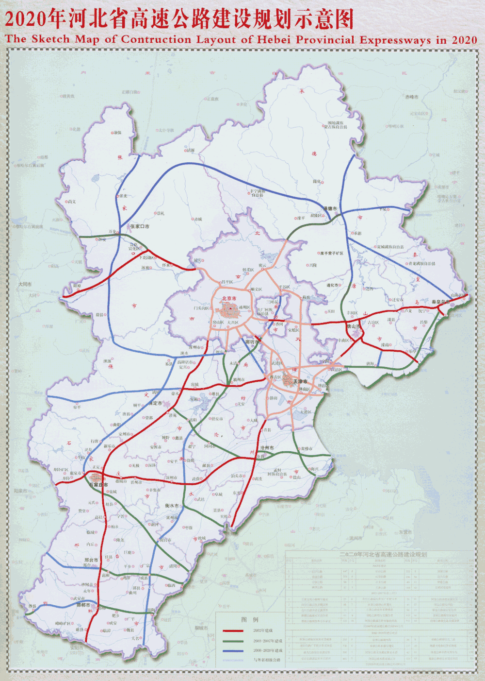 2020年河北省高速公路規劃圖