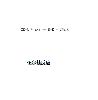 伍爾茲反應(wurtz反應) 伍爾茲反應(wurtz反應)