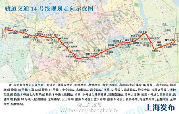 上海軌道交通14號線線路走向示意圖