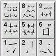 縱橫碼 縱橫碼