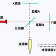 光行差常數 光行差常數