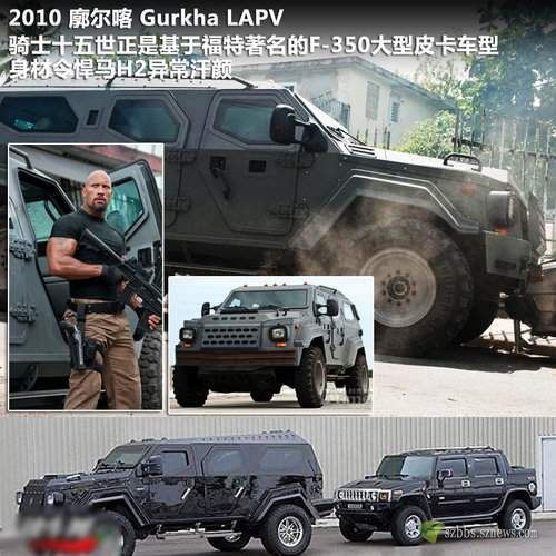 Gurkha LAPV Gurkha LAPV