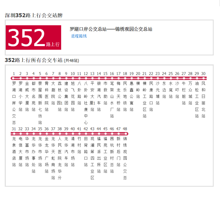 深圳公交352路 深圳公交352路