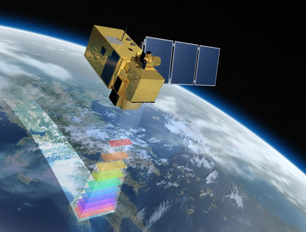 衛星成像 衛星成像