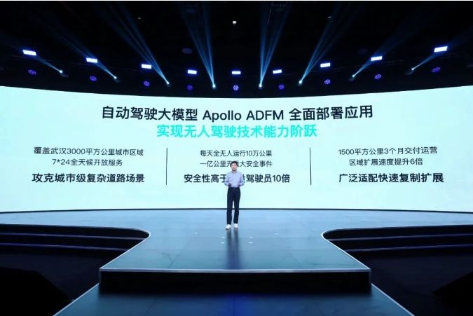 Apollo ADFM Apollo ADFM