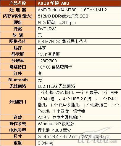 華碩A6U 華碩A6U