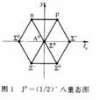 八重道 八重道