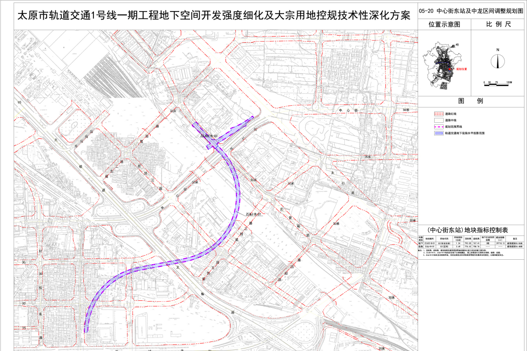 中心街東站 中心街東站