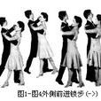 快步(舞種) 快步(舞種)