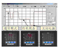 bonkote電焊台圖解 杉本集團