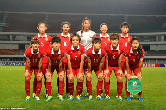 中國國家青年女子足球隊