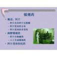 阿片受體(-阿片受體) 阿片受體(-阿片受體)
