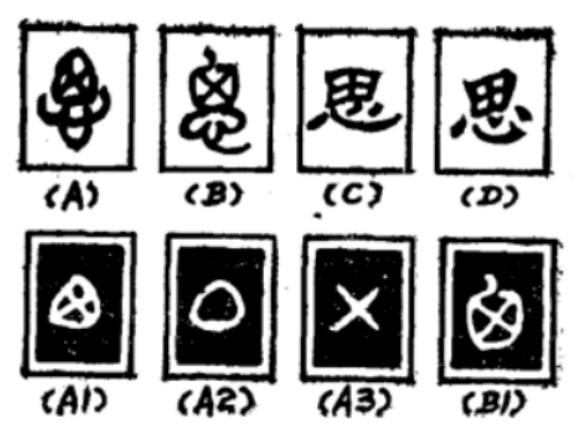 “思”的金文、小篆、隸書、楷書等