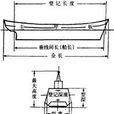 船寬 船寬